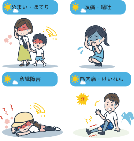 熱中症とは？